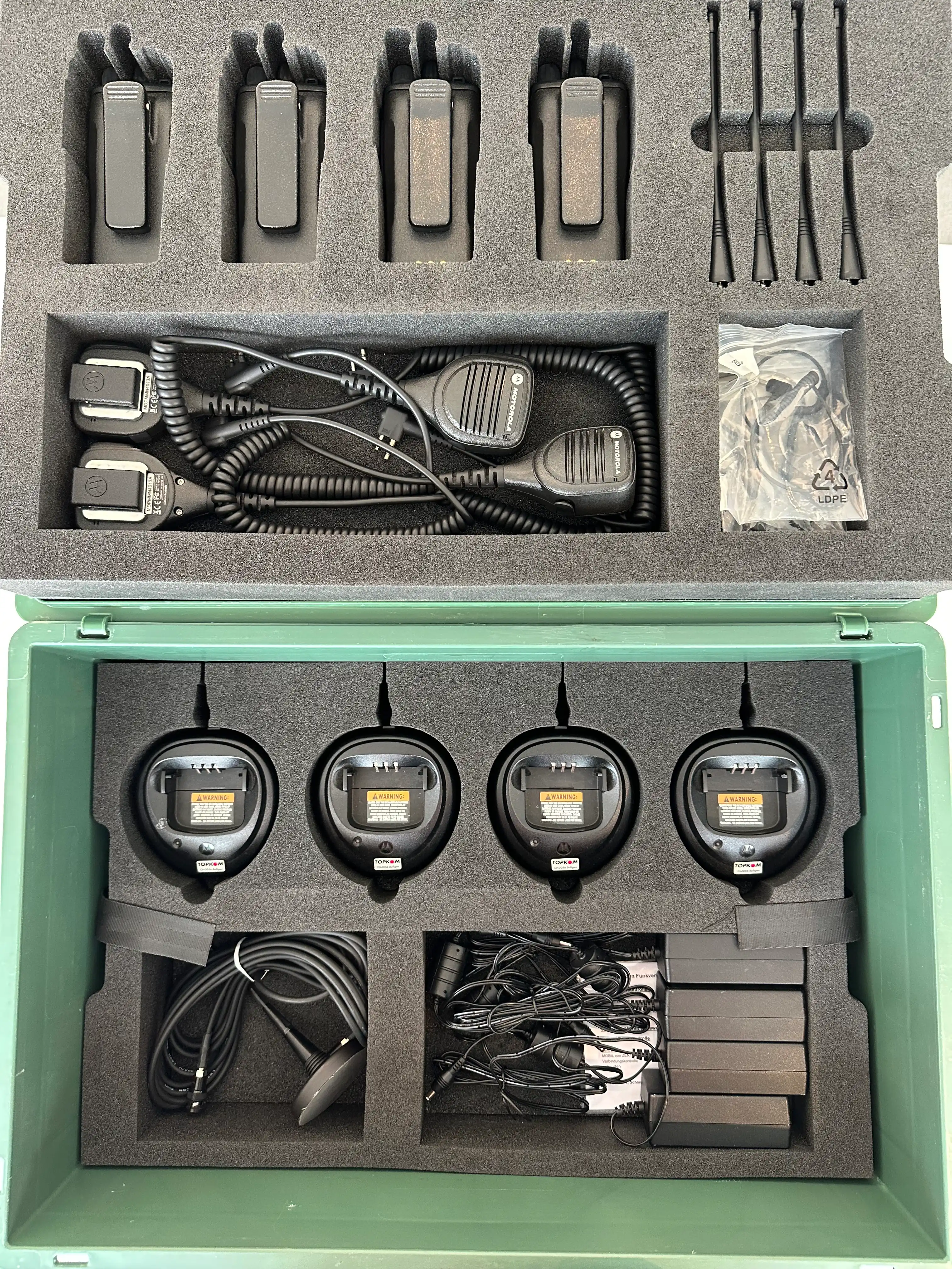 Funkgeräte Ansicht 1